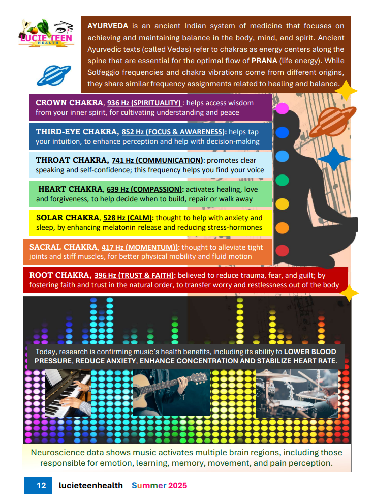 chakra and solfeggio frequencies